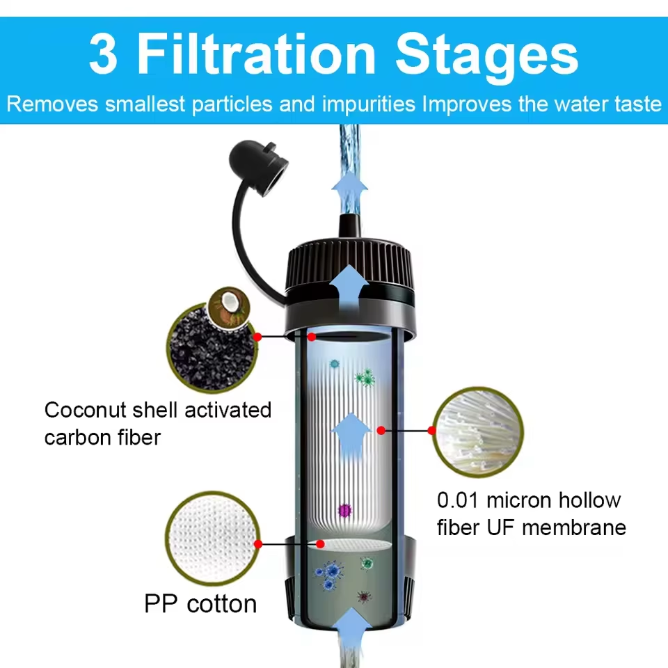 Outdoor Portable Water Filter  - Bivy Bag Emergency recension och pris